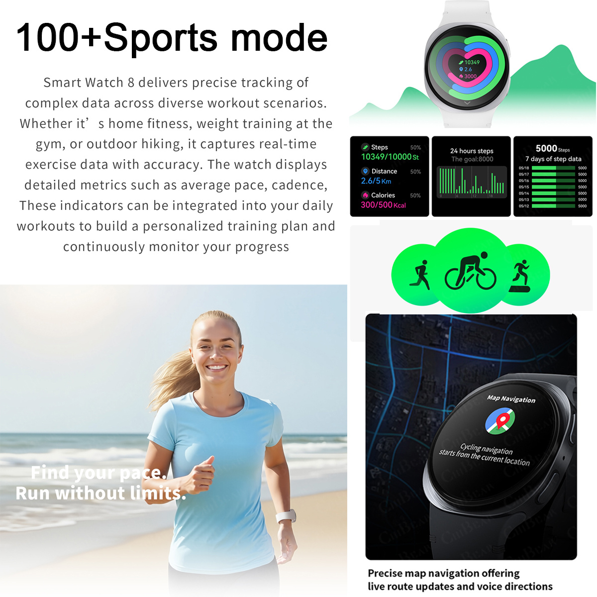 ساعات ذكية جديدة 2026 طراز 8 م - مراجعة Smartwatch Watches For Women With Gps وسعره
