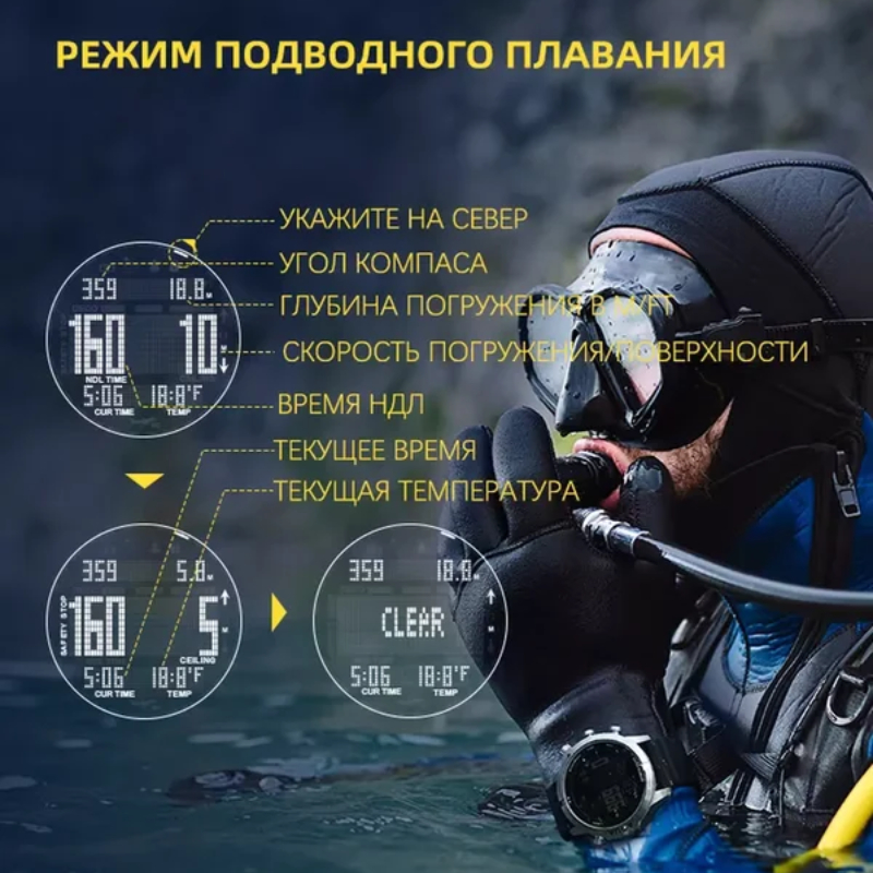 ساعة غوص احترافية للرجال من نو - مراجعة Altimeter Compass Watch وسعره