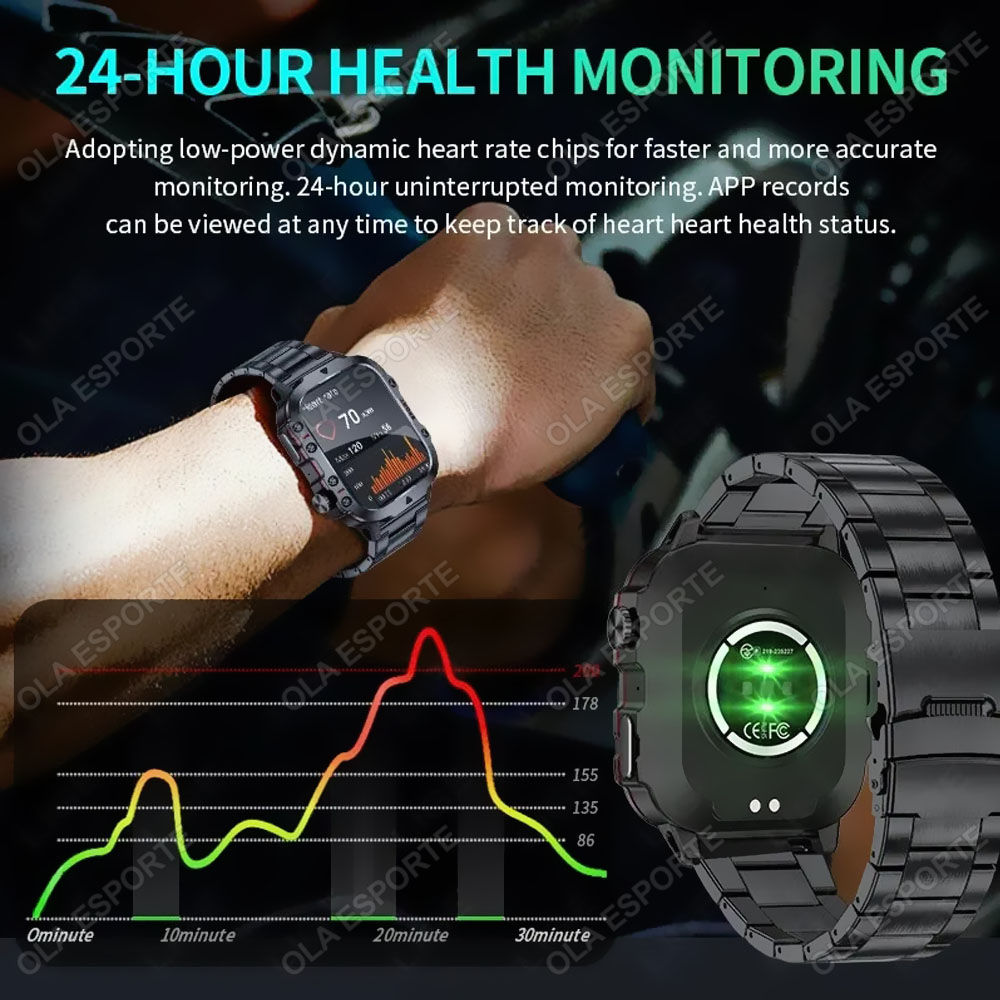 ساعة ذكية جديدة 2026 للرجال وا - مراجعة Smartwatch Watches For Women With Gps وسعره